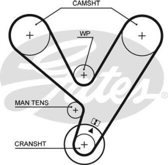 Ремень ГРМ Gates 5208 XS