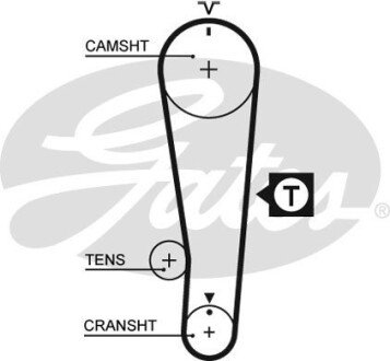 Ремень ГРМ Gates 5284XS