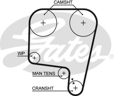 Ремінь ГРМ Gates 5340