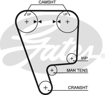 Ремінь ГРМ Gates 5349XS