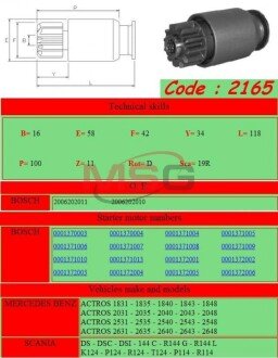 Бендикс стартера GHIBAUDI MARIO 2165