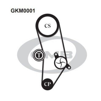 К-кт. грм. (Рем+ ролик) MITSUBISHI CARISMA 1.6 -06 GMB GKM0001