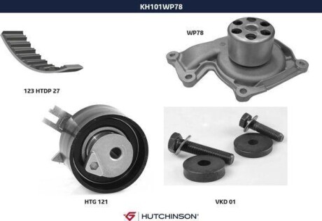 Водяной насос + комплект зубчатого ремня HUTCHINSON KH101WP78 (фото 1)