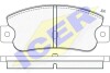 Комплект тормозных колодок, дисковый механизм ICER 180490 (фото 1)