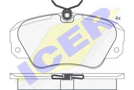 Колодки гальмівні дискові, комплект ICER 180989