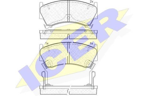 Гальмівні колодки, дискове гальмо (набір) ICER 181153
