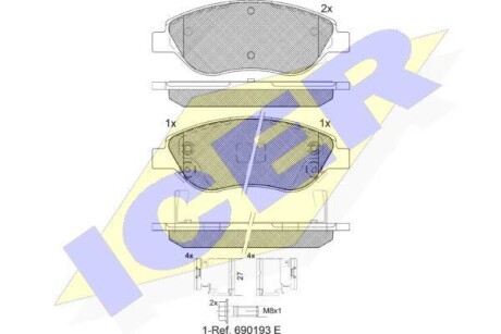 ICER 181445208
