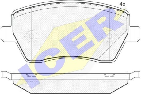 Гальмівні колодки, дискове гальмо (набір) ICER 181534