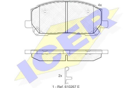 ICER 181705