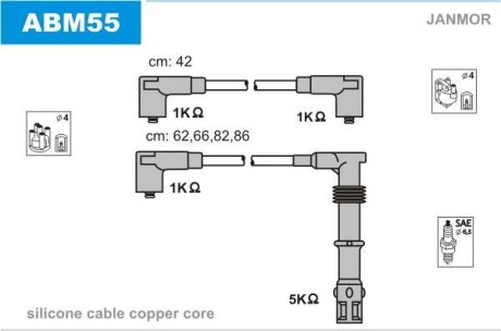 Комплект проводов зажигания Janmor ABM55