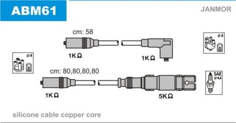 Дроти запалення, набір Janmor ABM61