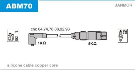 Комплект проводов зажигания Janmor ABM70