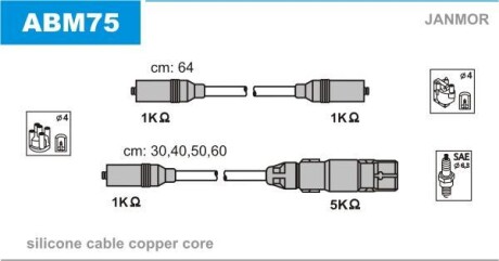 Комплект проводов зажигания Janmor ABM75