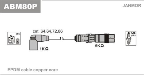 Комплект проводов зажигания Janmor ABM80P