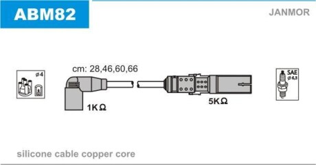 Комплект проводов зажигания Janmor ABM82