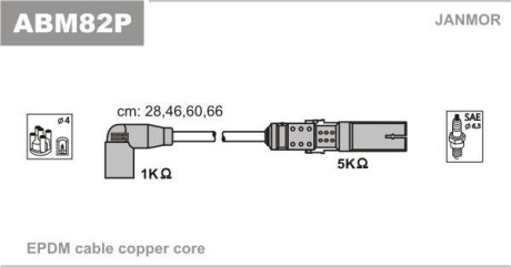 Комплект проводов зажигания Janmor ABM82P