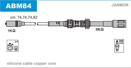 Комплект проводов зажигания Janmor ABM84