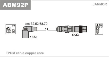 Комплект проводів Janmor ABM92P