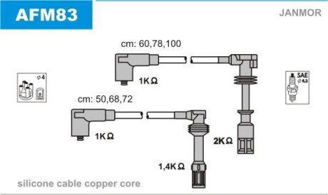 Дроти запалення, набір Janmor AFM83