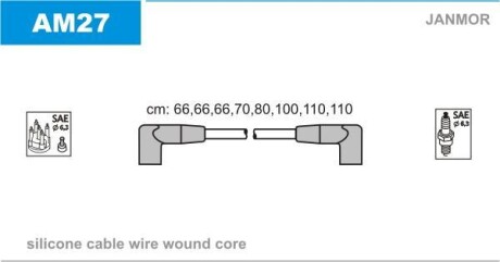 Дроти запалення, набір Janmor AM27
