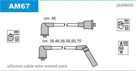 Дроти запалення, набір Janmor AM67