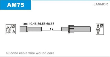Комплект проводов зажигания Janmor AM75
