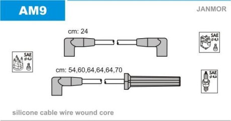 Дроти запалення, набір Janmor AM9