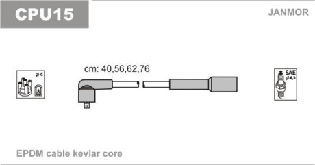 В/в провода Citroen ZX 2.0I 16V 93-, Xantia 2.0I 93- Janmor CPU15 (фото 1)