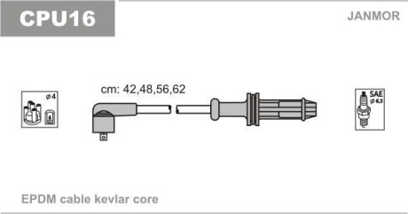 Комплект проводов зажигания Janmor CPU16