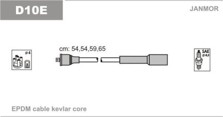 Дроти запалення, набір Janmor D10E