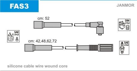 Комплект проводов зажигания Janmor FAS3