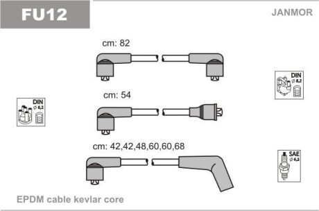 Провода В/В Ford Granada/Sierra 2.3/2.8 Janmor FU12