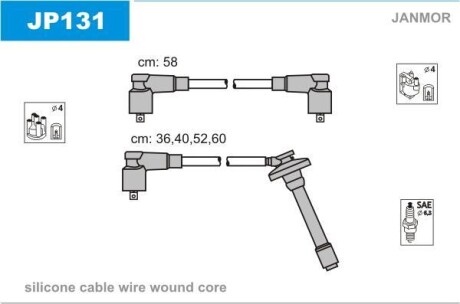 Комплект проводов зажигания Janmor JP131