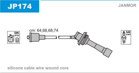 Комплект проводов зажигания Janmor JP174