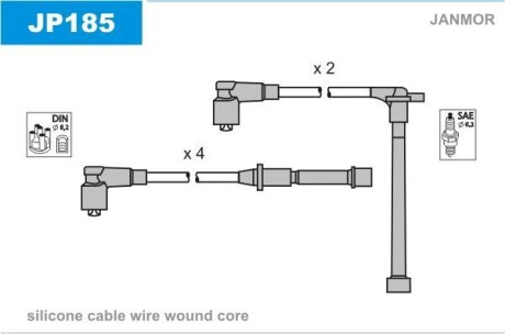 Дроти запалення, набір Janmor JP185