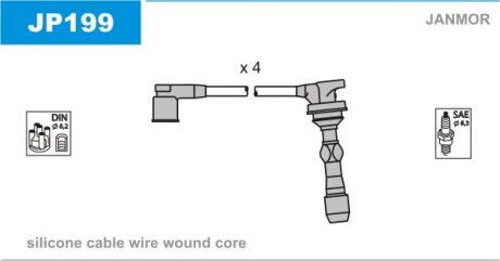 Дроти запалення, набір Janmor JP199