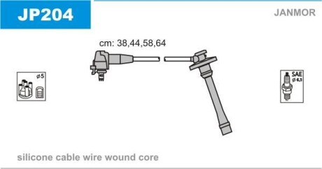 Дроти запалення, набір Janmor JP204 (фото 1)