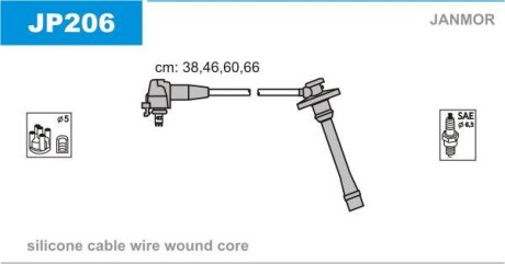 Комплект проводов зажигания Janmor JP206