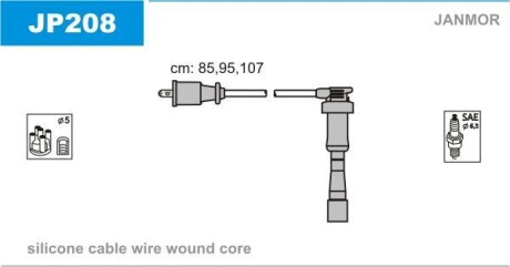 Дроти запалення, набір Janmor JP208 (фото 1)