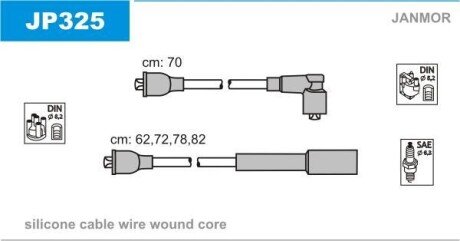 Дроти запалення, набір Janmor JP325