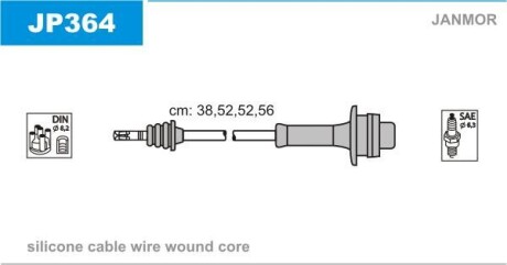 Дроти запалення, набір Janmor JP364