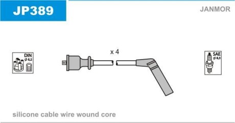 Дроти запалення, набір Janmor JP389