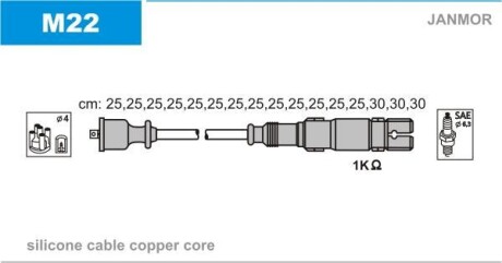 Комплект проводов зажигания Janmor M22