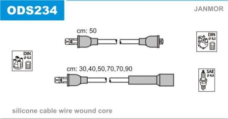 Дроти запалення, набір Janmor ODS234