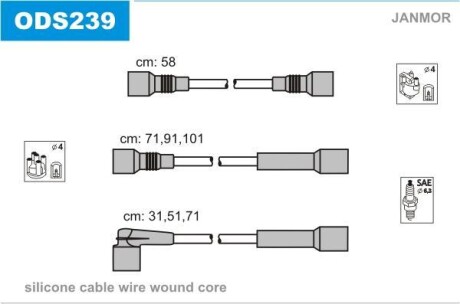 Дроти запалення, набір Janmor ODS239