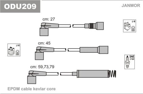 Провод зажигания Janmor ODU209