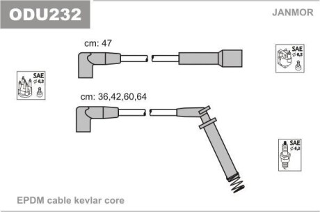 Провода в/в Opel Janmor ODU232