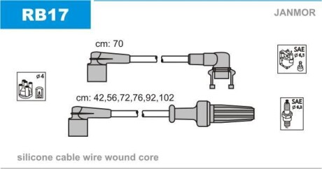 Дроти запалення, набір Janmor RB17 (фото 1)