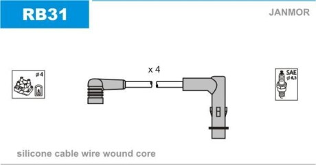 Комплект проводов зажигания Janmor RB31