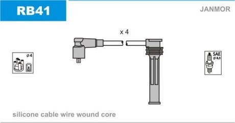 Дроти запалення, набір Janmor RB41